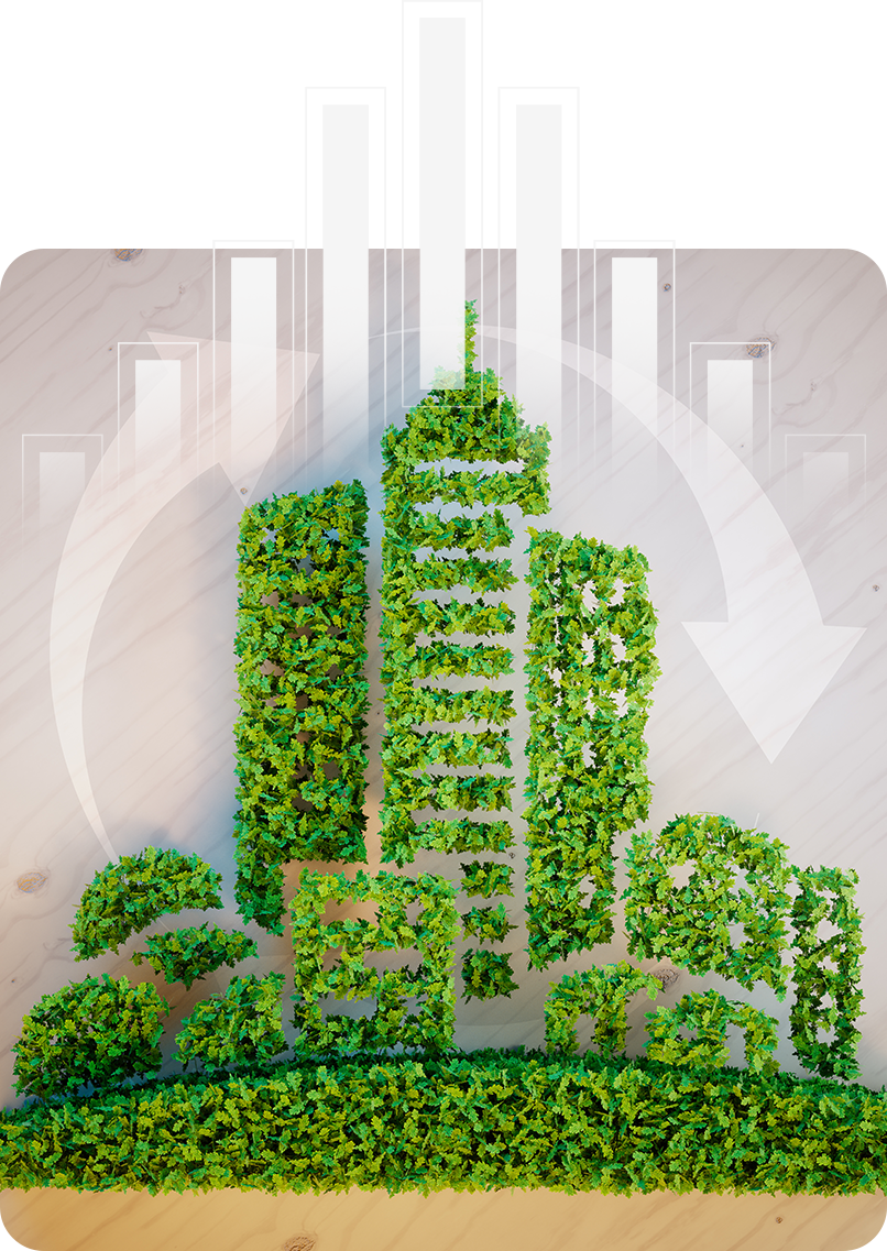 Sustainable and green development | Alsayyah Group